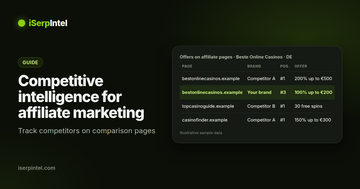 Example table of competitor offers and positions recorded from affiliate pages